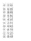 Stock Simu #155