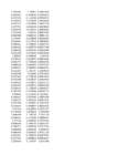 Stock Simu #158