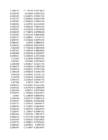 Stock Simu #160