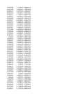 Stock Simu #162