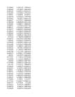 Stock Simu #163