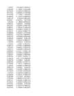 Stock Simu #164