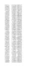Stock Simu #165