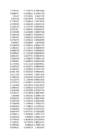 Stock Simu #166