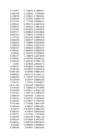 Stock Simu #168
