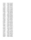 Stock Simu #170