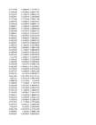 Stock Simu #18