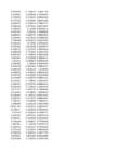 Stock Simu #171