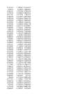 Stock Simu #173