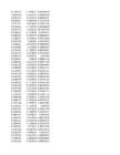Stock Simu #174