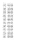Stock Simu #176