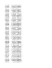 Stock Simu #177