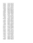Stock Simu #178