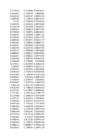 Stock Simu #181