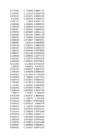 Stock Simu #183