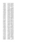 Stock Simu #184