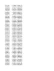 Stock Simu #185