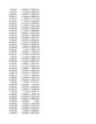Stock Simu #186