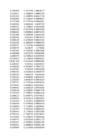 Stock Simu #187