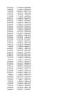 Stock Simu #191