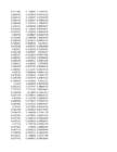 Stock Simu #192