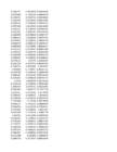 Stock Simu #193