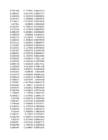 Stock Simu #194