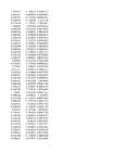 Stock Simu #195