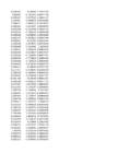 Stock Simu #196