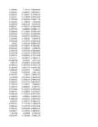 Stock Simu #197