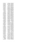 Stock Simu #198