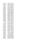 Stock Simu #203