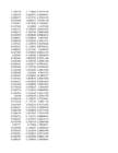 Stock Simu #204
