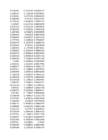 Stock Simu #205