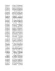 Stock Simu #206