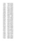 Stock Simu #207