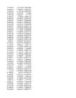 Stock Simu #209