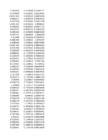 Stock Simu #211