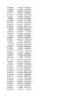 Stock Simu #213