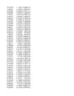 Stock Simu #214