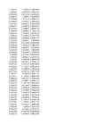 Stock Simu #218