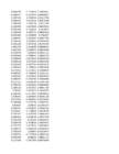 Stock Simu #219