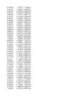 Stock Simu #221