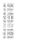 Stock Simu #222