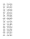 Stock Simu #223