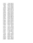 Stock Simu #224