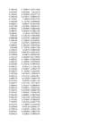 Stock Simu #225