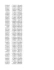 Stock Simu #227