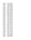 Stock Simu #229
