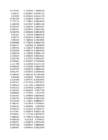Stock Simu #230
